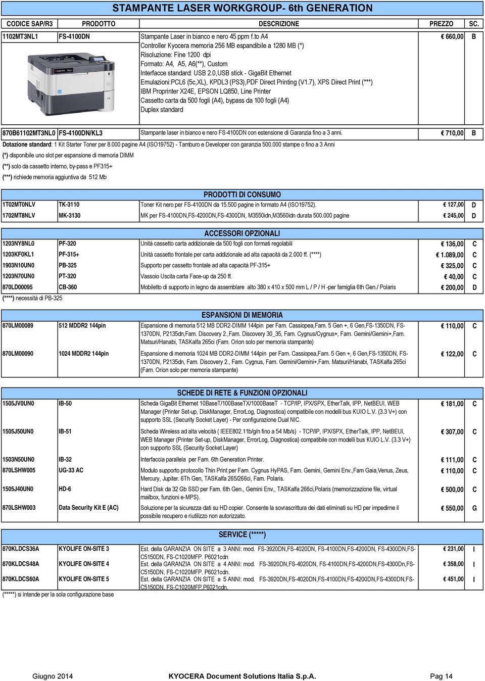 0,USB stick - GigaBit Ethernet Emulazioni:PCL6 (5c,XL), KPDL3 (PS3),PDF Direct Printing (V1.
