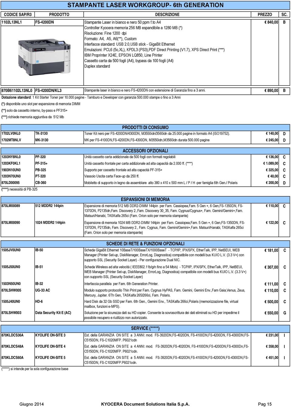 0,USB stick - GigaBit Ethernet Emulazioni: PCL6 (5c,XL), KPDL3 (PS3),PDF Direct Printing (V1.