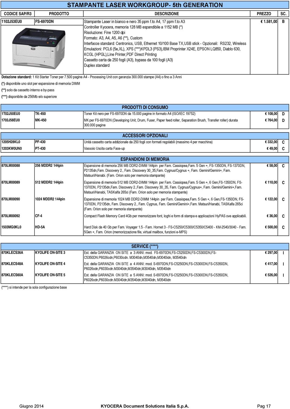 stick - Opzionali: RS232, Wireless Emulazioni: PCL6 (5e,XL), XPS (***)KPDL3 (PS3),IBM Proprinter X24E, EPSON LQ850, Diablo 630, KCGL (HPGL),Line Printer,PDF Direct Printing Cassetto carta da 250