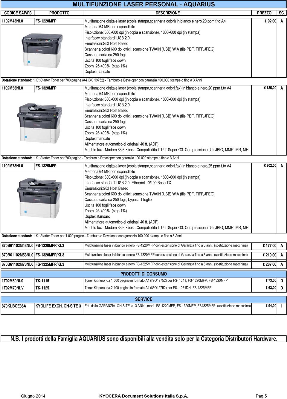 0 Emulazioni:GDI Host Based Scanner a colori 600 dpi ottici: scansione TWAIN (USB) WIA (file PDF, TIFF,JPEG) Cassetto carta da 250 fogli Uscita 100 fogli face down Zoom 25-400% (step 1%) Duplex