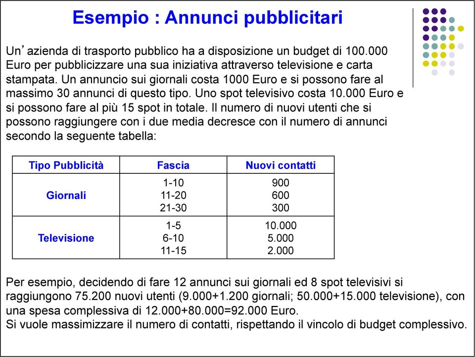 Il numero di nuovi utenti che si possono raggiungere con i due media decresce con il numero di annunci secondo la seguente tabella: Tipo Pubblicità Fascia Nuovi contatti Giornali Televisione Esempio