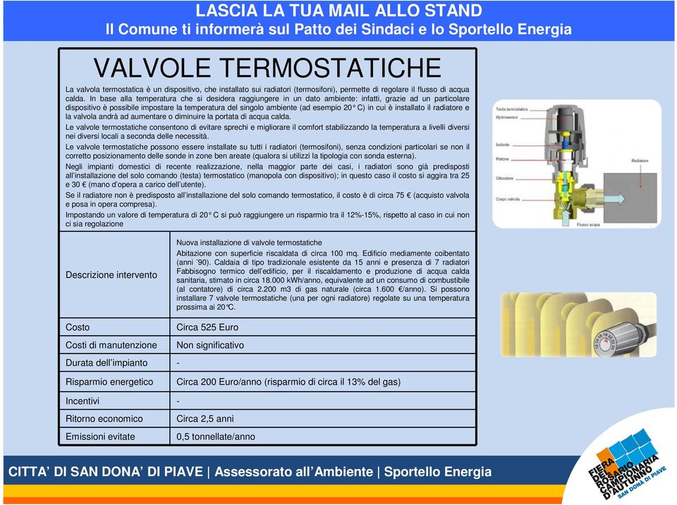 cui è installato il radiatore e la valvola andrà ad aumentare o diminuire la portata di acqua calda.