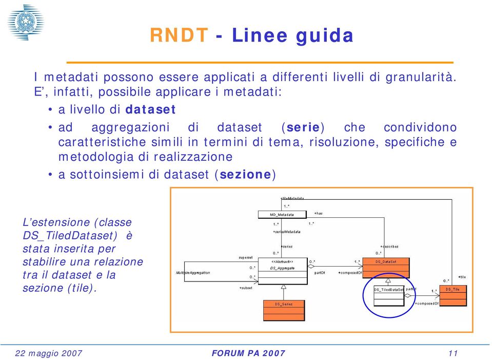 caratteristiche simili in termini di tema, risoluzione, specifiche e metodologia di realizzazione a sottoinsiemi di