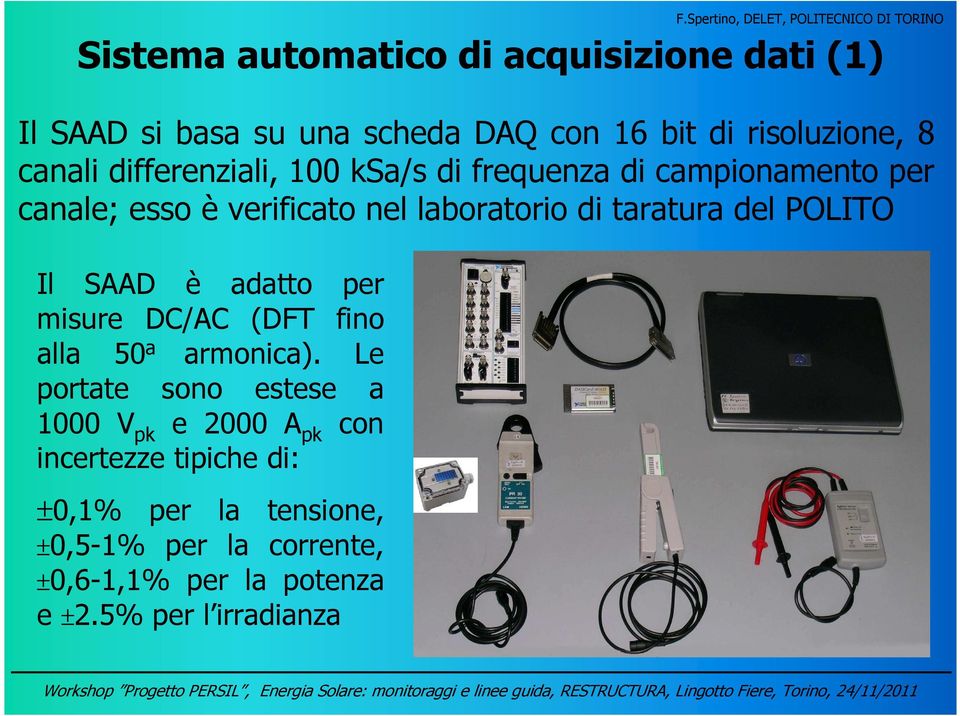 POLITO Il SAAD è adatto per misure DC/AC (DFT fino alla 5 a armonica).