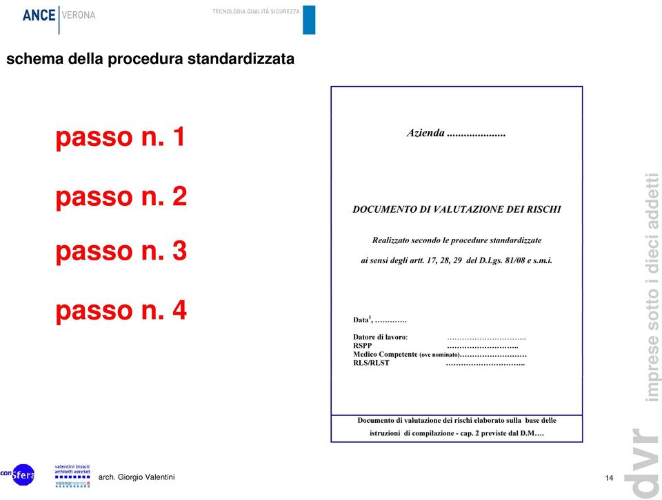 2 passo n. 3 passo n. 4 arch.