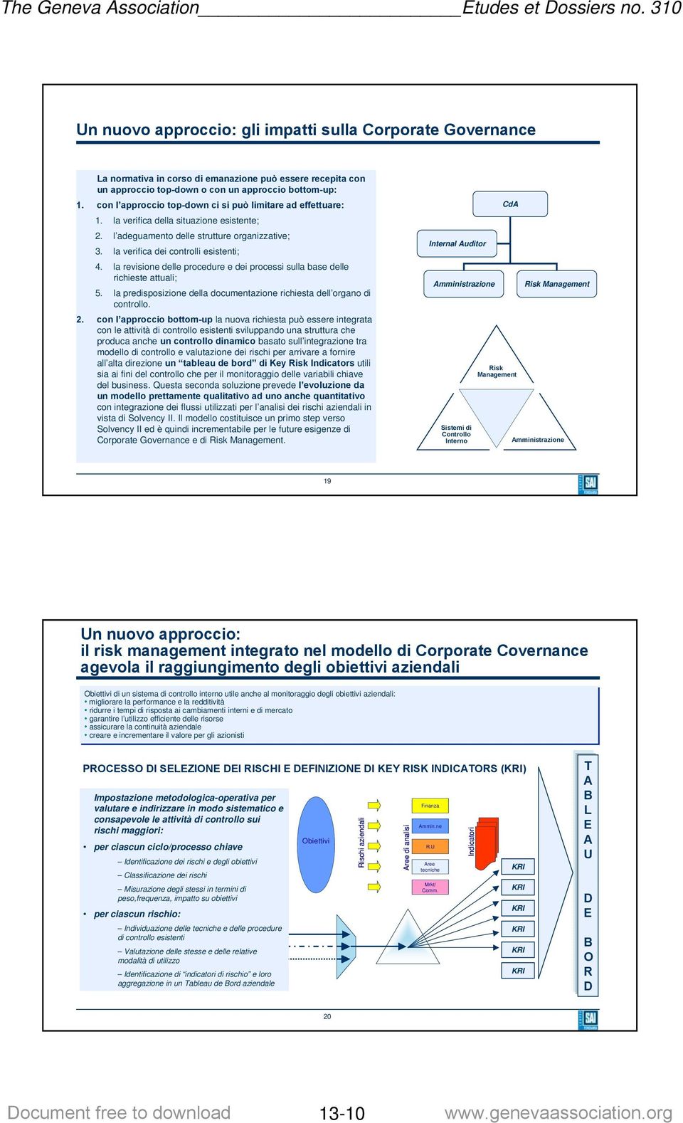 la revisione delle procedure e dei processi sulla base delle richieste attuali; 5. la predisposizione della documentazione richiesta dell organo di controllo. 2.