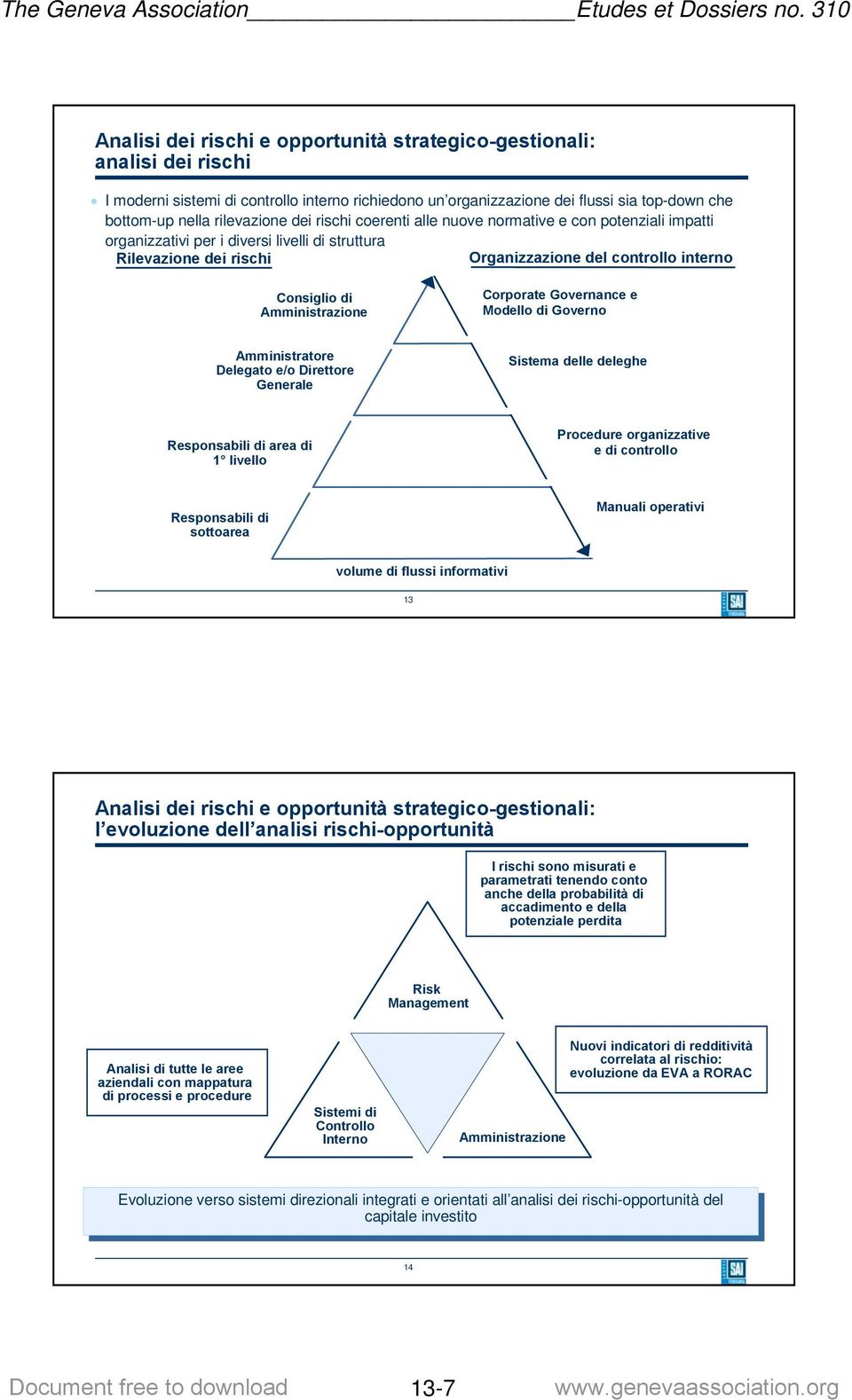 Amministrazione Corporate Governance e Modello di Governo Amministratore Delegato e/o Direttore Generale Sistema delle deleghe Responsabili di area di 1 livello Procedure organizzative e di controllo