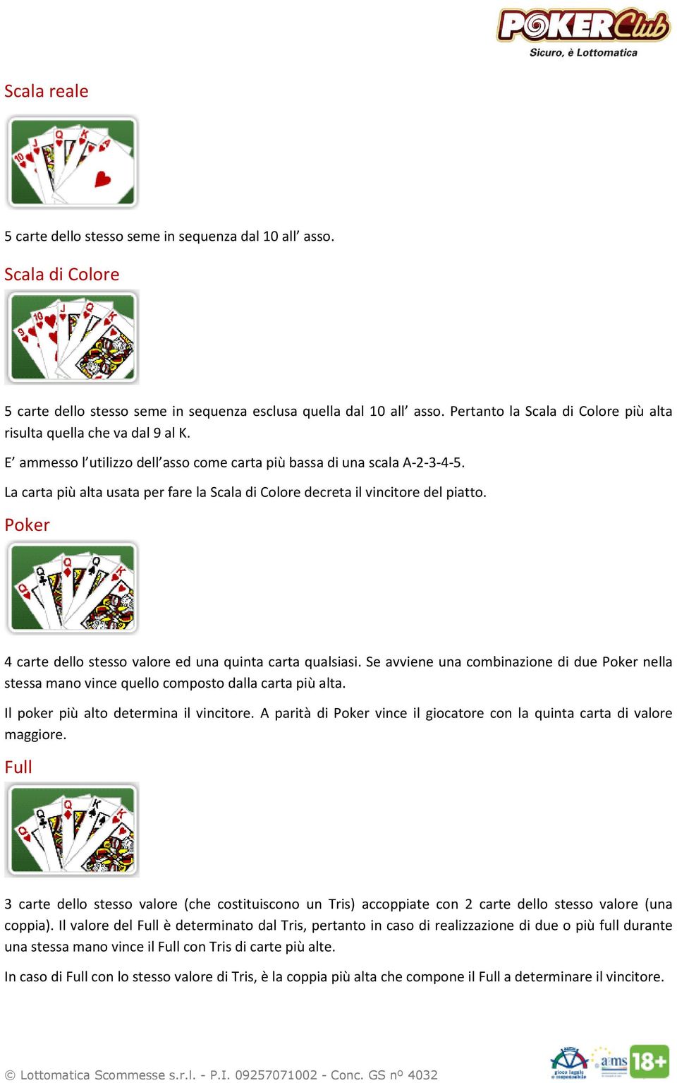 La carta più alta usata per fare la Scala di Colore decreta il vincitore del piatto. Poker 4 carte dello stesso valore ed una quinta carta qualsiasi.