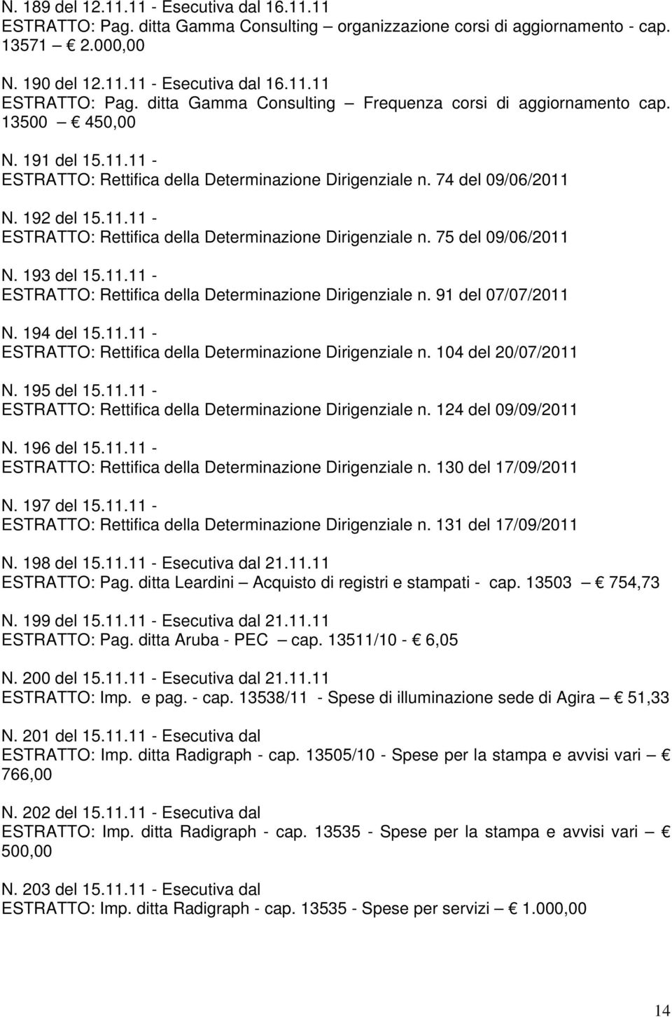 193 del 15.11.11 - ESTRATTO: Rettifica della Determinazione Dirigenziale n. 91 del 07/07/2011 N. 194 del 15.11.11 - ESTRATTO: Rettifica della Determinazione Dirigenziale n. 104 del 20/07/2011 N.