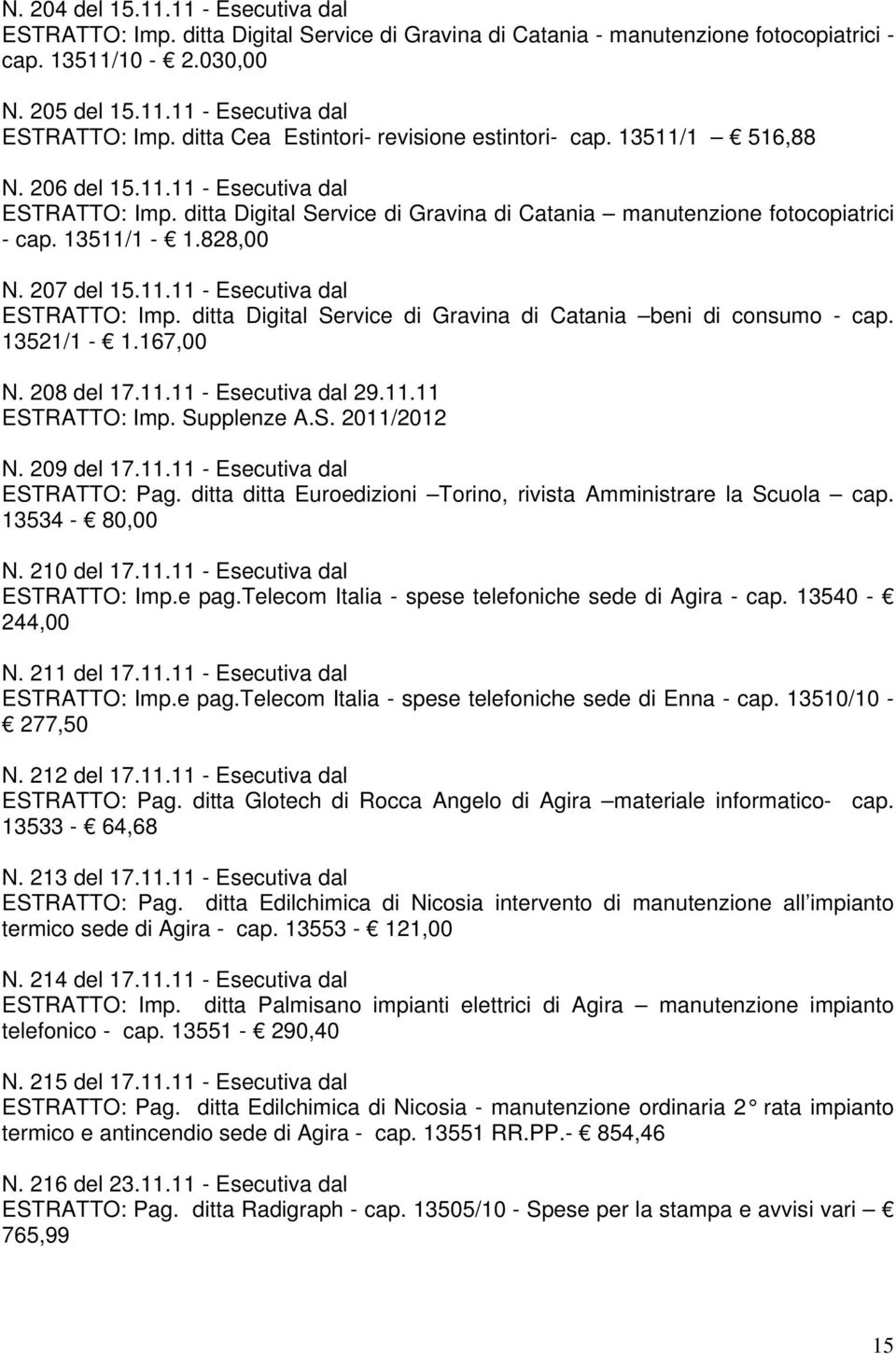 13521/1-1.167,00 N. 208 del 17.11.11 - Esecutiva dal 29.11.11 ESTRATTO: Imp. Supplenze A.S. 2011/2012 N. 209 del 17.11.11 - Esecutiva dal ESTRATTO: Pag.