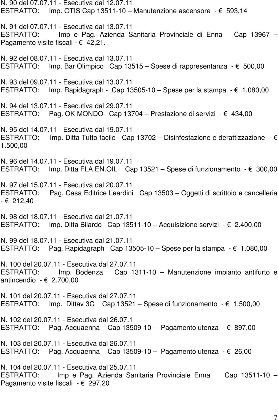 93 del 09.07.11 - Esecutiva dal 13.07.11 ESTRATTO: Imp. Rapidagraph - Cap 13505-10 Spese per la stampa - 1.080,00 N. 94 del 13.07.11 - Esecutiva dal 29.07.11 ESTRATTO: Pag.