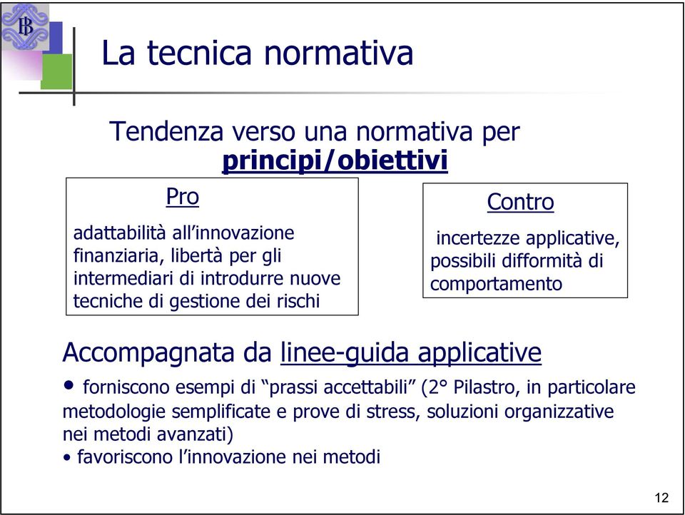 di comportamento Accompagnata da linee-guida applicative forniscono esempi di prassi accettabili (2 Pilastro, in particolare