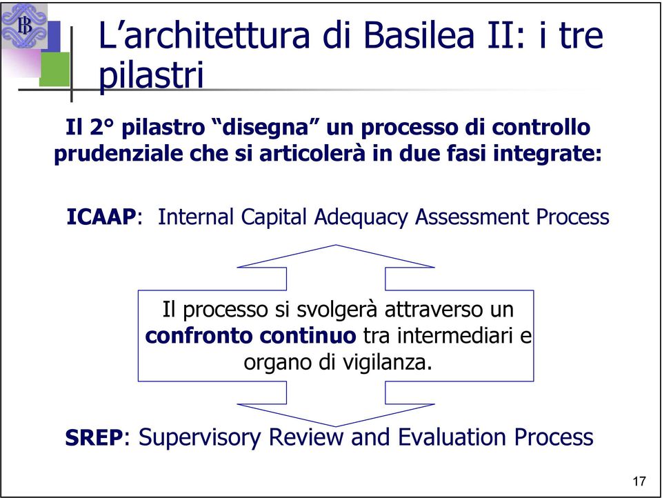 Capital Adequacy Assessment Process Il processo si svolgerà attraverso un confronto