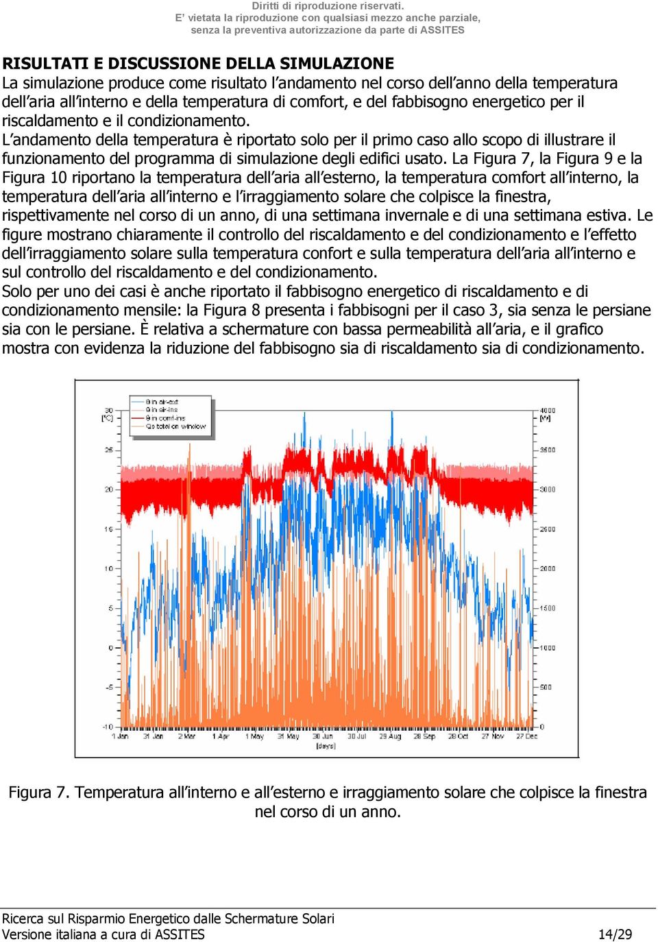 L andamento della temperatura è riportato solo per il primo caso allo scopo di illustrare il funzionamento del programma di simulazione degli edifici usato.