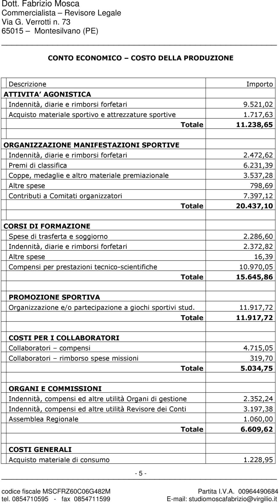 537,28 Altre spese 798,69 Contributi a Comitati organizzatori 7.397,12 Totale 20.437,10 CORSI DI FORMAZIONE Spese di trasferta e soggiorno 2.286,60 Indennità, diarie e rimborsi forfetari 2.