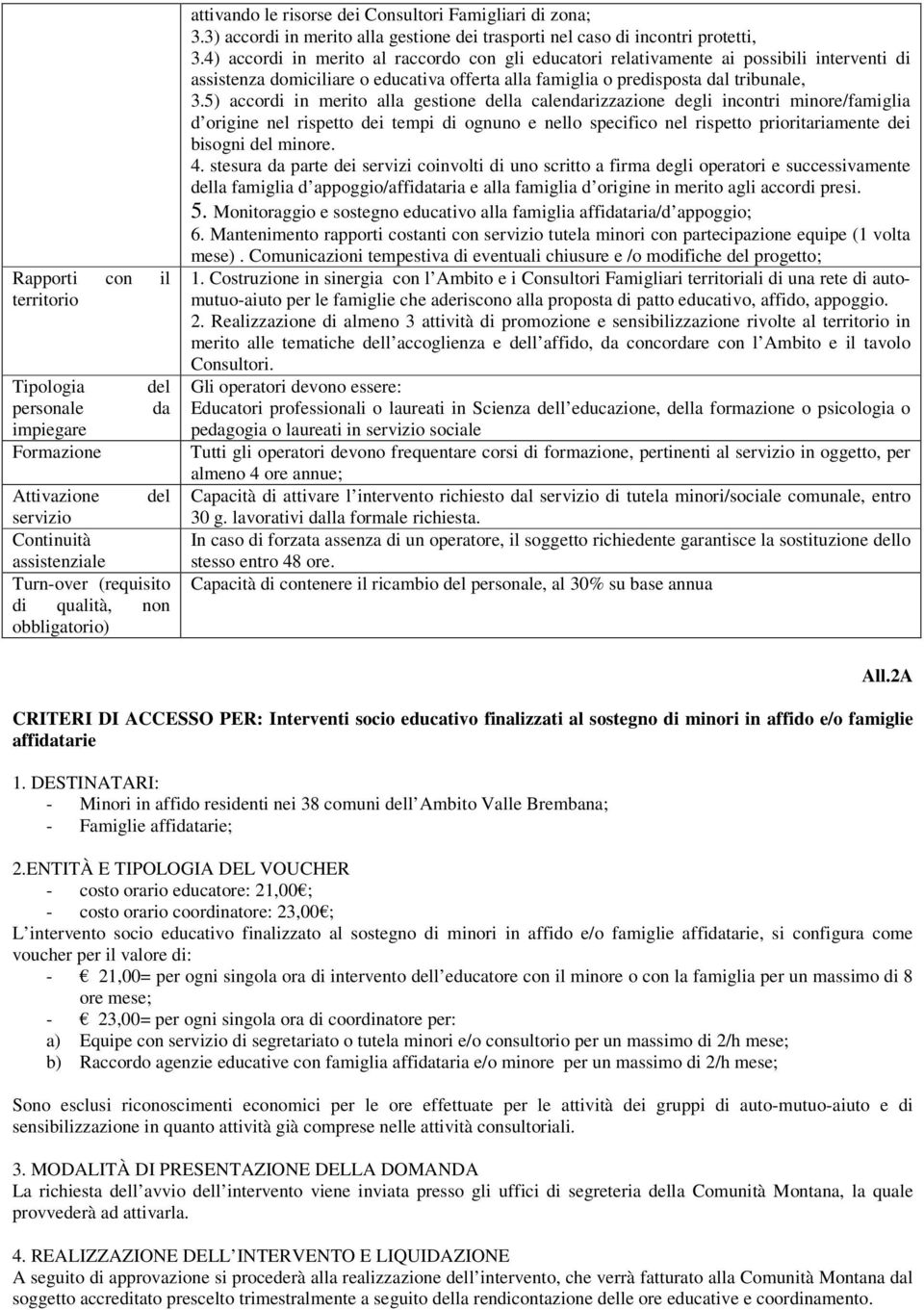 4) accordi in merito al raccordo con gli educatori relativamente ai possibili interventi di assistenza domiciliare o educativa offerta alla famiglia o predisposta dal tribunale, 3.