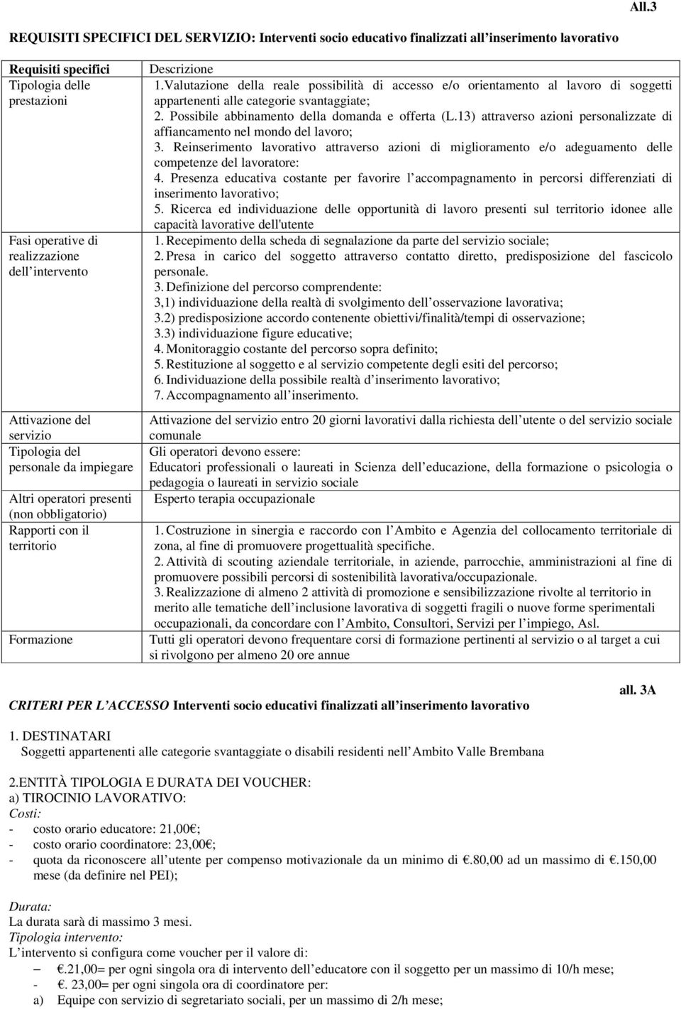 Valutazione della reale possibilità di accesso e/o orientamento al lavoro di soggetti appartenenti alle categorie svantaggiate; 2. Possibile abbinamento della domanda e offerta (L.