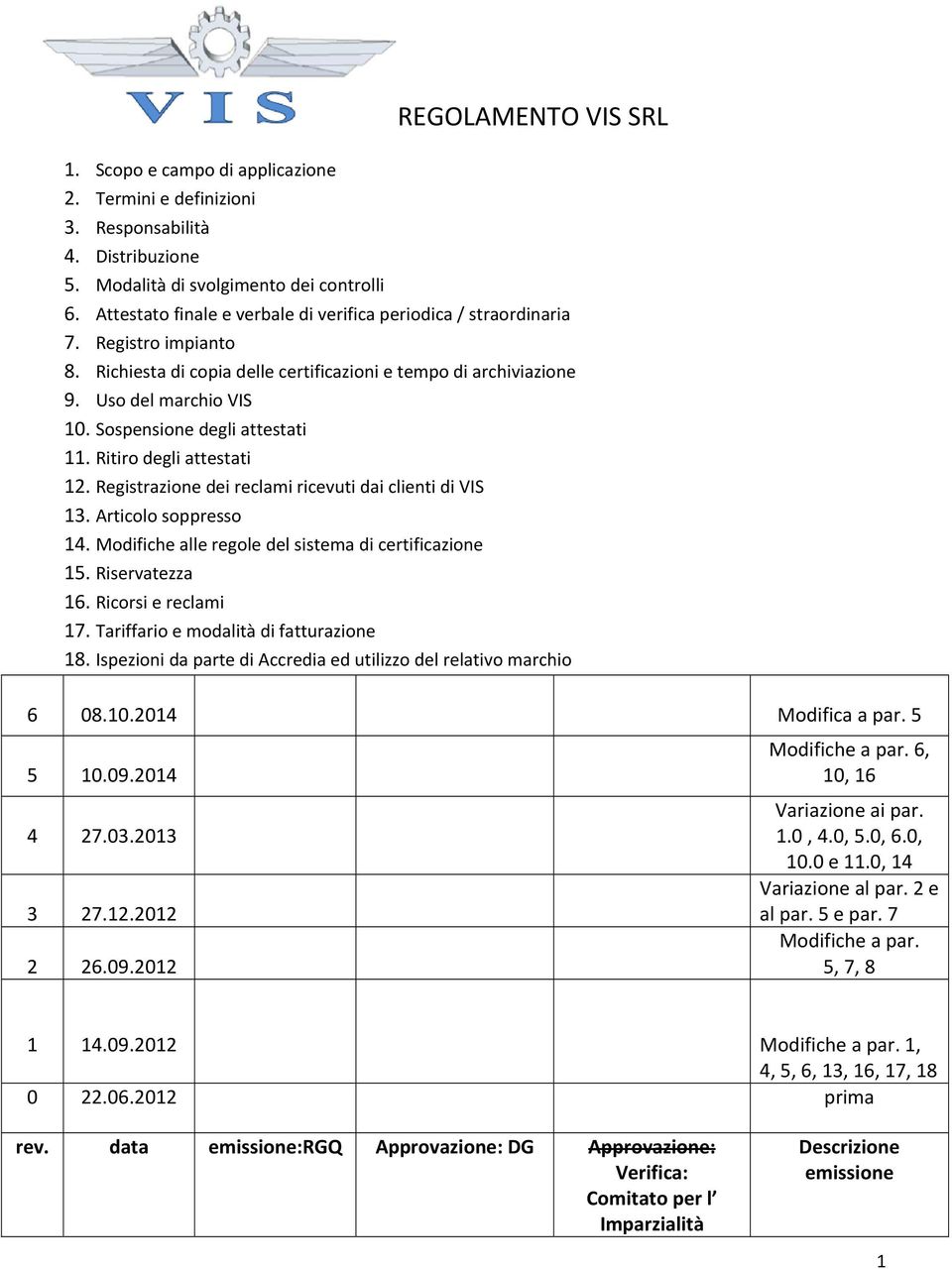 Sospensione degli attestati 11. Ritiro degli attestati 12. Registrazione dei reclami ricevuti dai clienti di VIS 13. Articolo soppresso 14. Modifiche alle regole del sistema di certificazione 15.