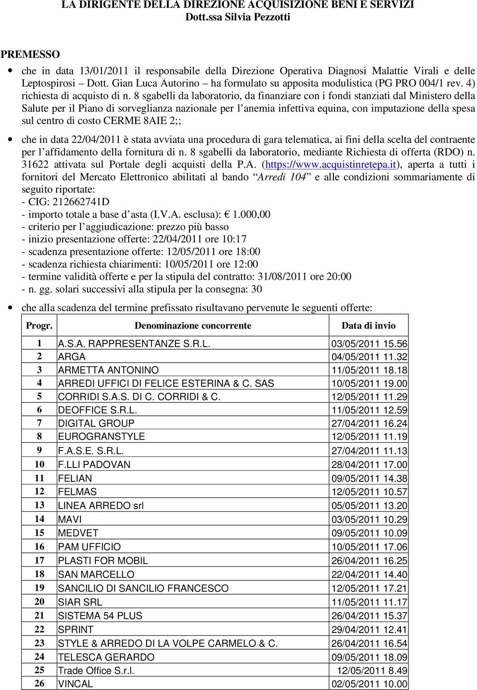 Gian Luca Autorino ha formulato su apposita modulistica (PG PRO 004/1 rev. 4) richiesta di acquisto di n.