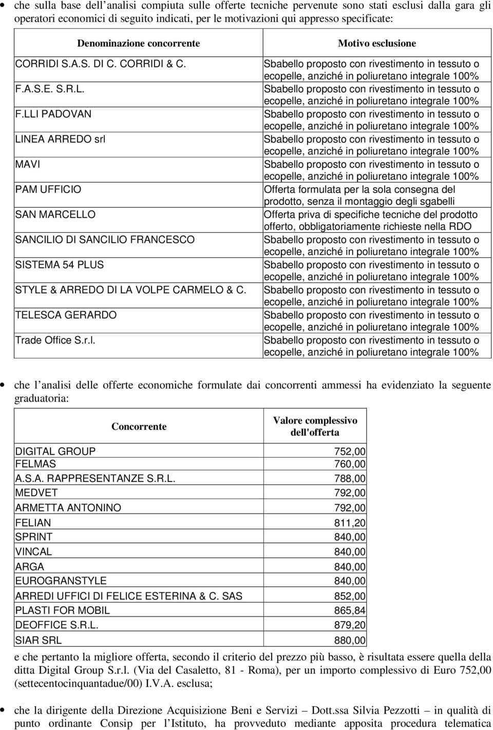 A.S.E. S.R.L. F.LLI PADOVAN LINEA ARREDO srl 