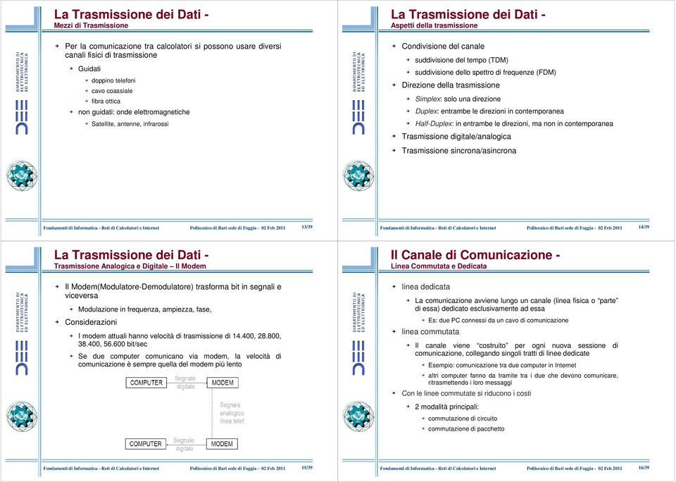 direzione non guidati: onde elettromagnetiche Duplex: entrambe le direzioni in contemporanea Satellite, antenne, infrarossi Half-Duplex: in entrambe le direzioni, ma non in contemporanea Trasmissione