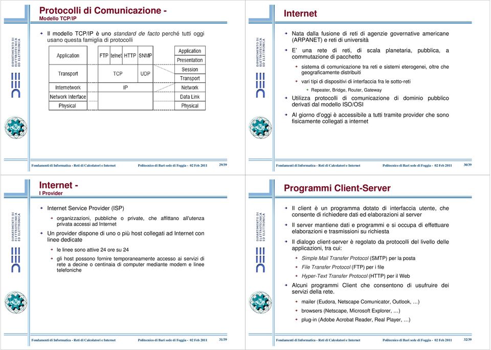 geograficamente distribuiti vari tipi di dispositivi di interfaccia fra le sotto-reti Repeater, Bridge, Router, Gateway Utilizza protocolli di comunicazione di dominio pubblico derivati dal modello