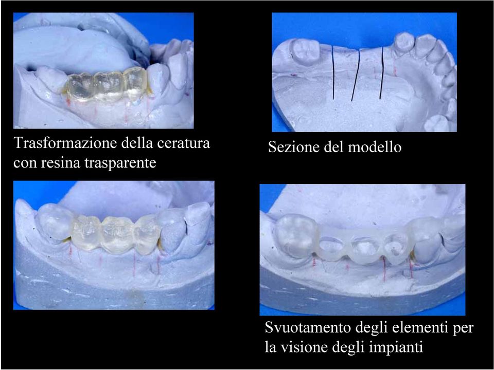 del modello Svuotamento degli