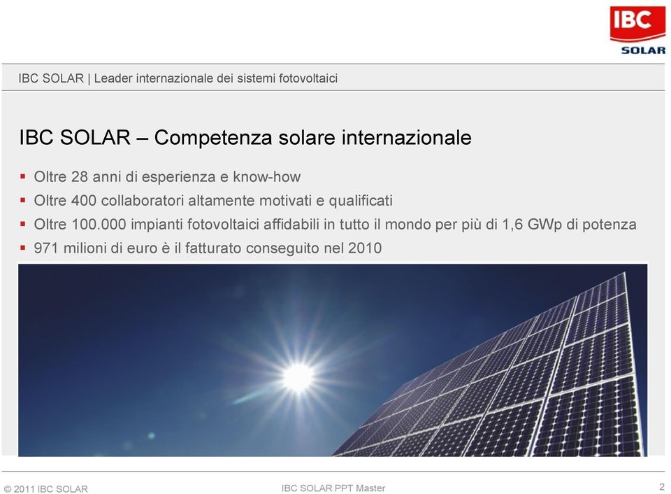 000 impianti fotovoltaici affidabili in tutto il mondo per più di 1,6 GWp di