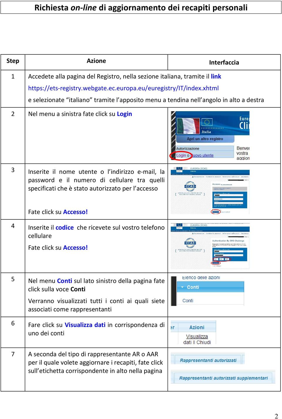 xhtml e selezionate italiano tramite l apposito menu a tendina nell angolo in alto a destra 2 Nel menu a sinistra fate click su Login 3 Inserite il nome utente o l indirizzo e-mail, la password e il