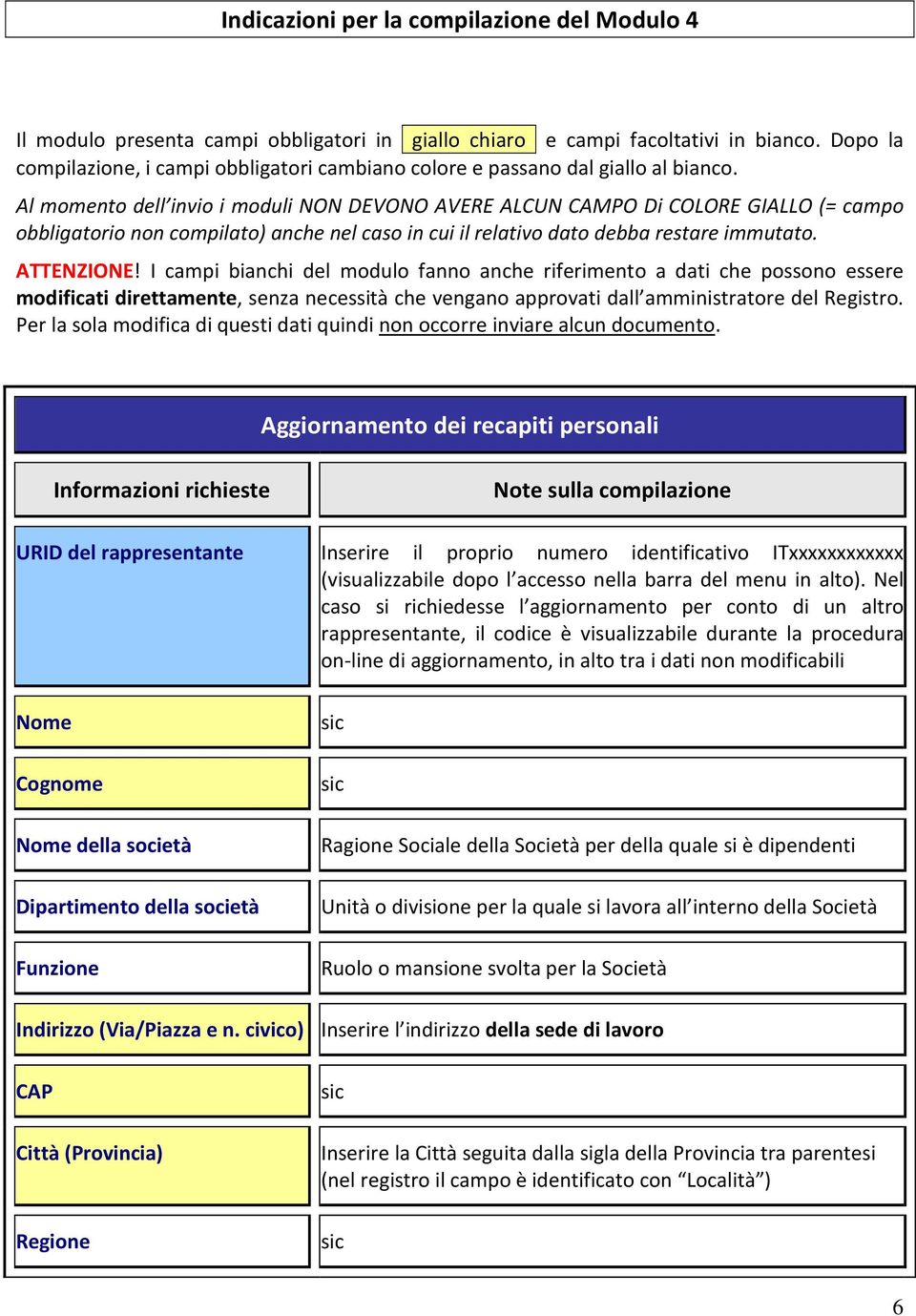 Al momento dell invio i moduli NON DEVONO AVERE ALCUN CAMPO Di COLORE GIALLO (= campo obbligatorio non compilato) anche nel caso in cui il relativo dato debba restare immutato. ATTENZIONE!