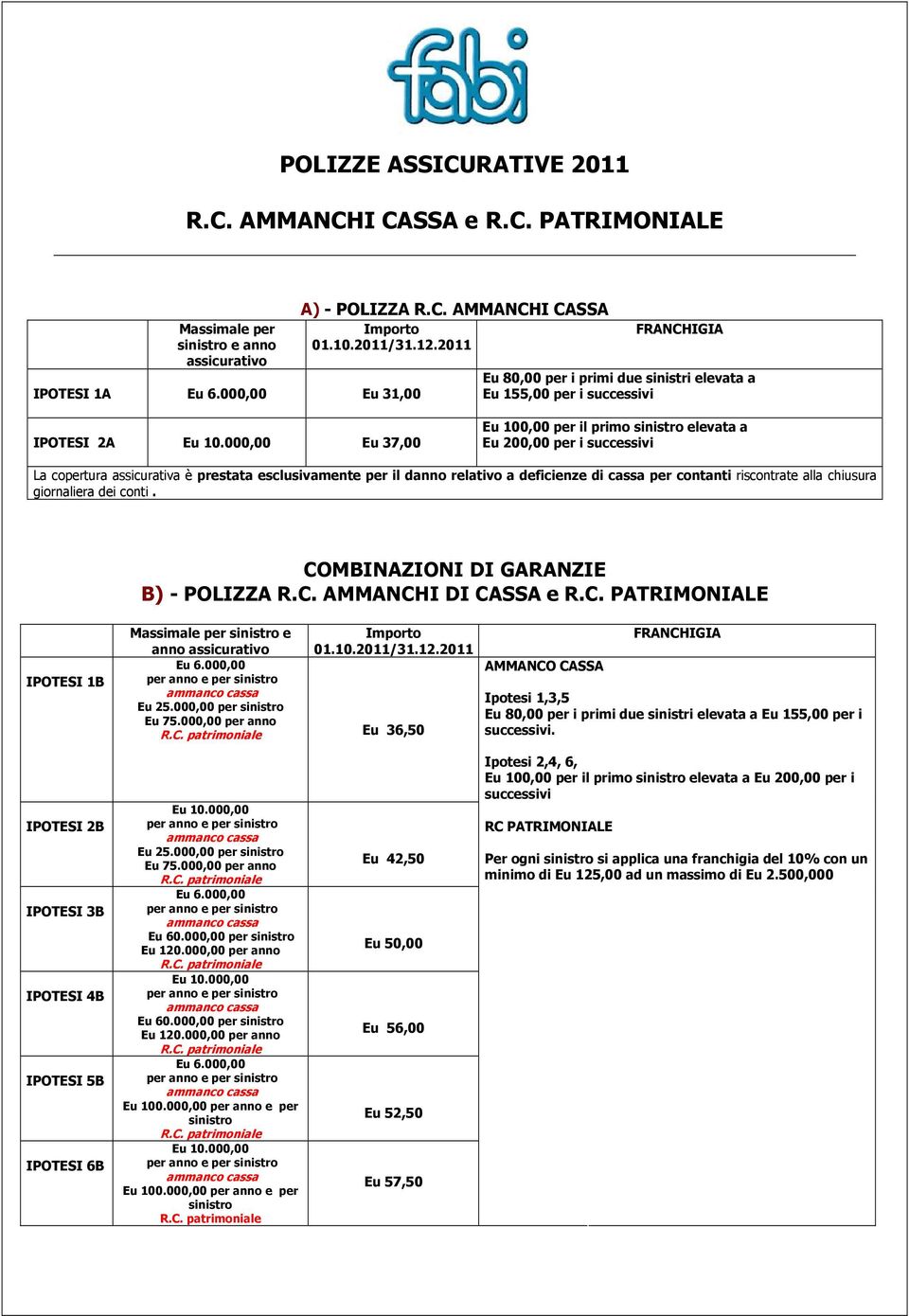 000,00 Eu 37,00 Eu 100,00 per il primo sinistro elevata a Eu 200,00 per i successivi La copertura assicurativa è prestata esclusivamente per il danno relativo a deficienze di cassa per contanti