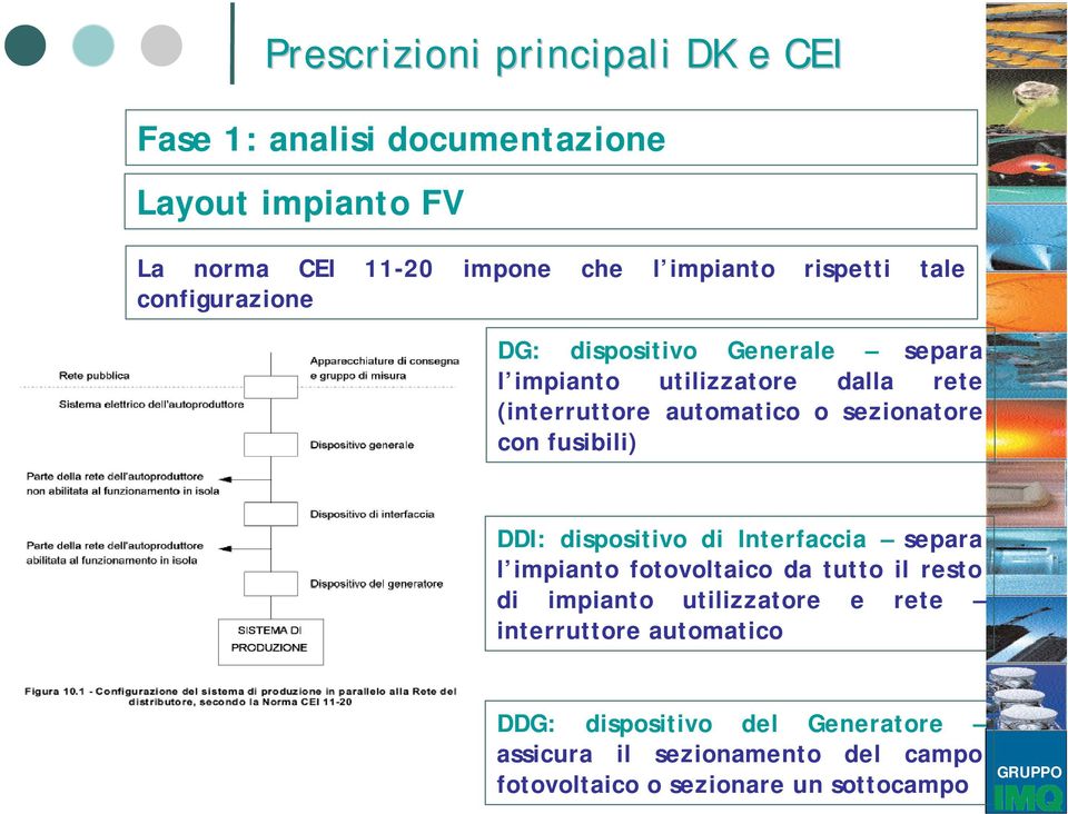 sezionatore con fusibili) DDI: dispositivo di Interfaccia separa l impianto fotovoltaico da tutto il resto di impianto