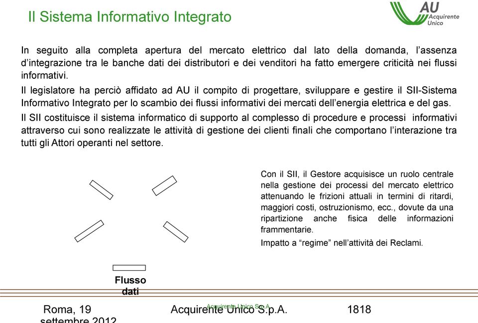 Il legislatore ha perciò affidato ad AU il compito di progettare, sviluppare e gestire il SII-Sistema Informativo Integrato per lo scambio dei flussi informativi dei mercati dell energia elettrica e