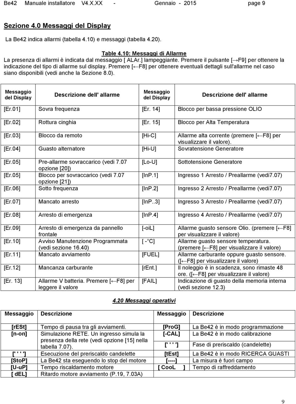 Premere [ F8] per ottenere eventuali dettagli sull'allarme nel caso siano disponibili (vedi anche la Sezione 8.0).