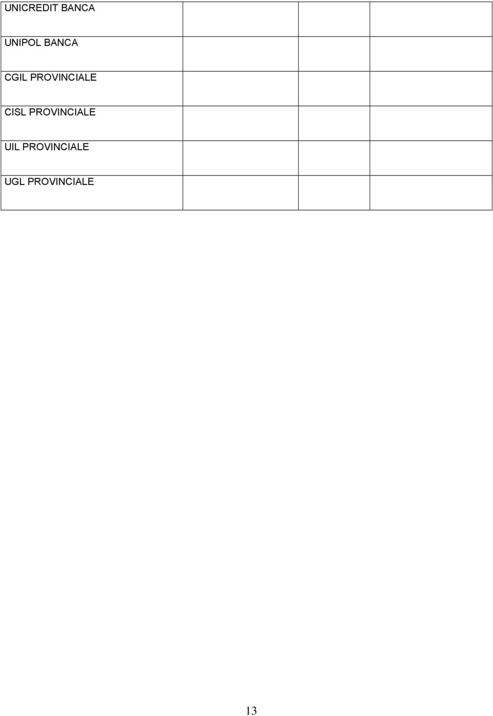 CISL PROVINCIALE UIL