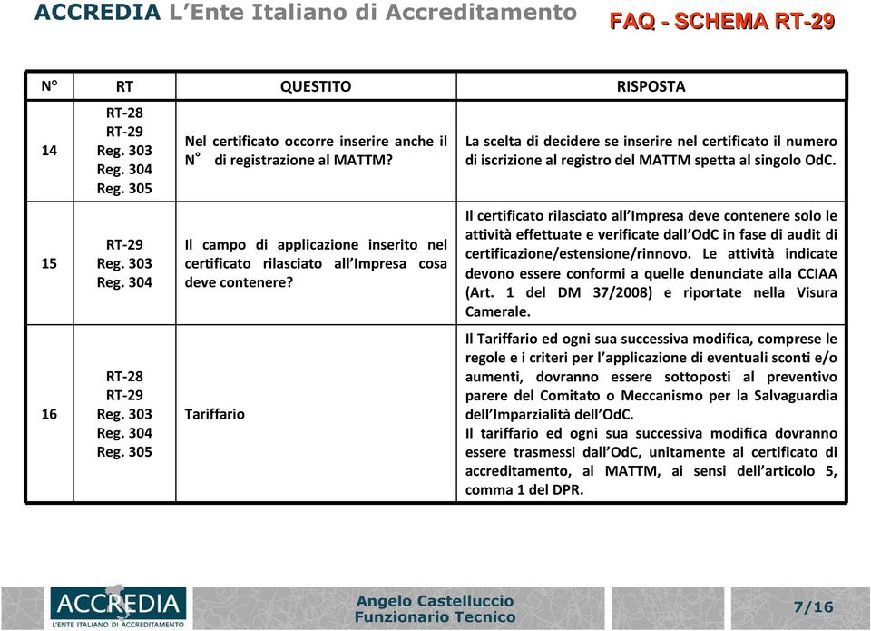 Il certificato rilasciato all Impresa deve contenere solo le attività effettuate e verificate dall OdC in fase di audit di certificazione/estensione/rinnovo.