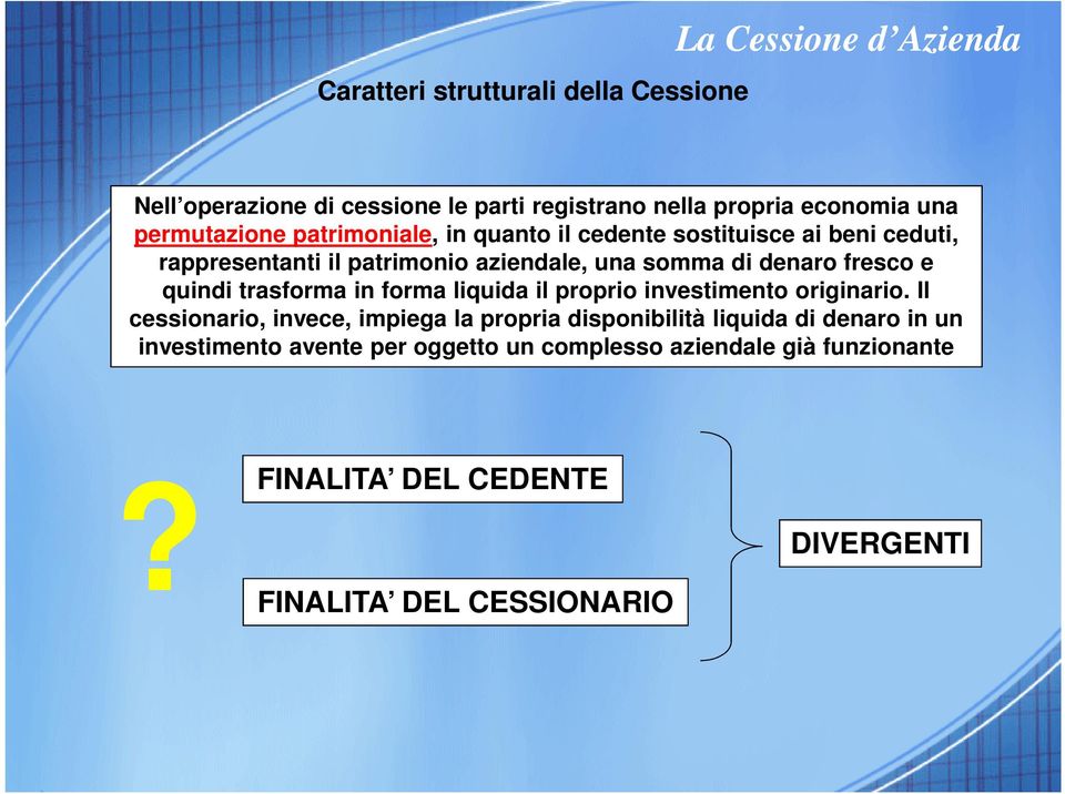 quindi trasforma in forma liquida il proprio investimento originario.