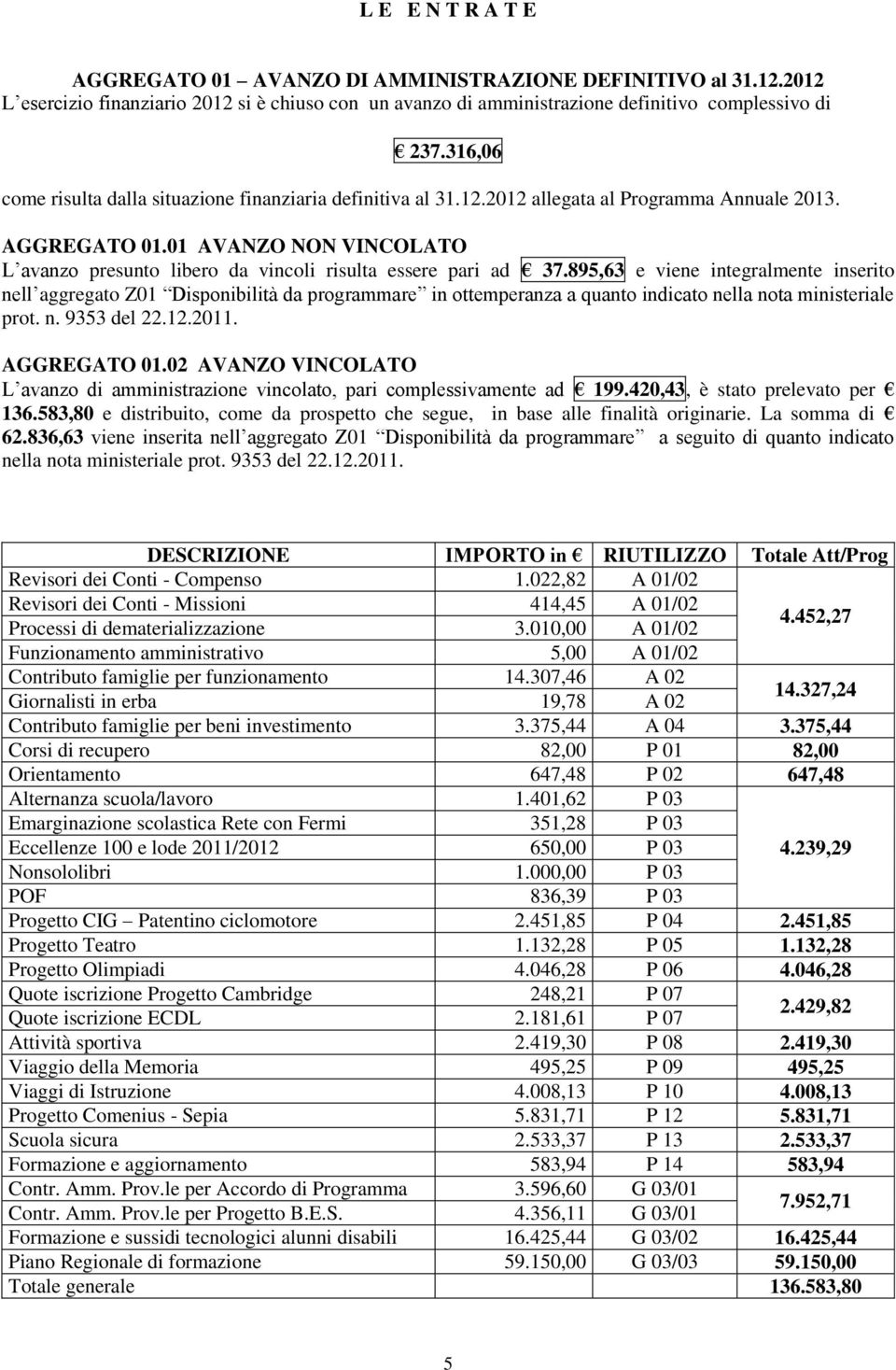 01 AVANZO NON VINCOLATO L avanzo presunto libero da vincoli risulta essere pari ad 37.