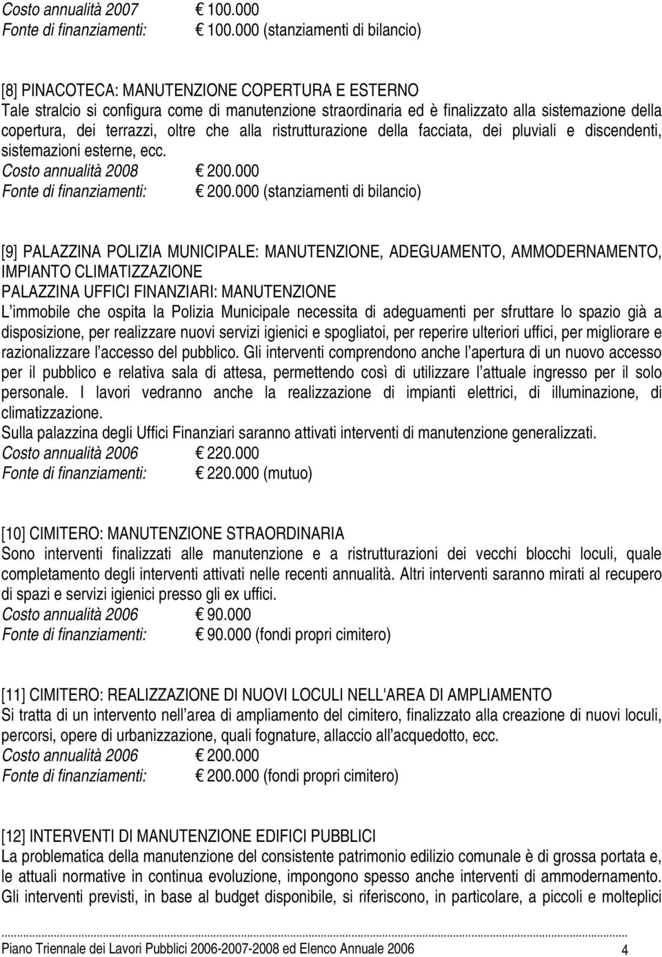 terrazzi, oltre che alla ristrutturazione della facciata, dei pluviali e discendenti, sistemazioni esterne, ecc. Costo annualità 2008 200.000 Fonte di finanziamenti: 200.