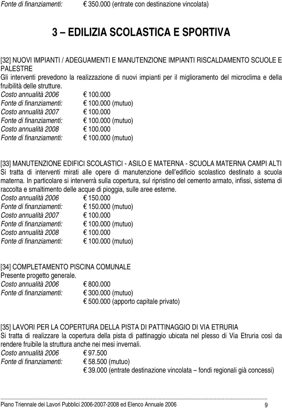 realizzazione di nuovi impianti per il miglioramento del microclima e della fruibilità delle strutture. Costo annualità 2006 100.000 Fonte di finanziamenti: 100.000 (mutuo) Costo annualità 2007 100.