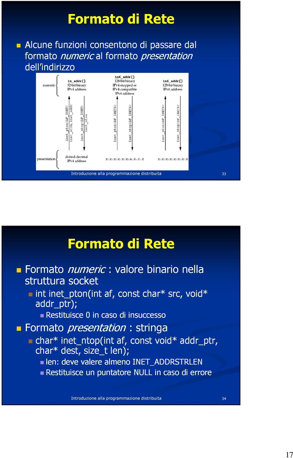 addr_ptr); Restituisce 0 in caso di insuccesso Formato presentation : stringa char* inet_ntop(int af, const void*