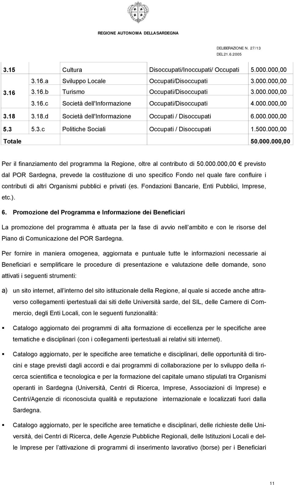 000.000,00 previsto dal POR Sardegna, prevede la costituzione di uno specifico Fondo nel quale fare confluire i contributi di altri Organismi pubblici e privati (es.