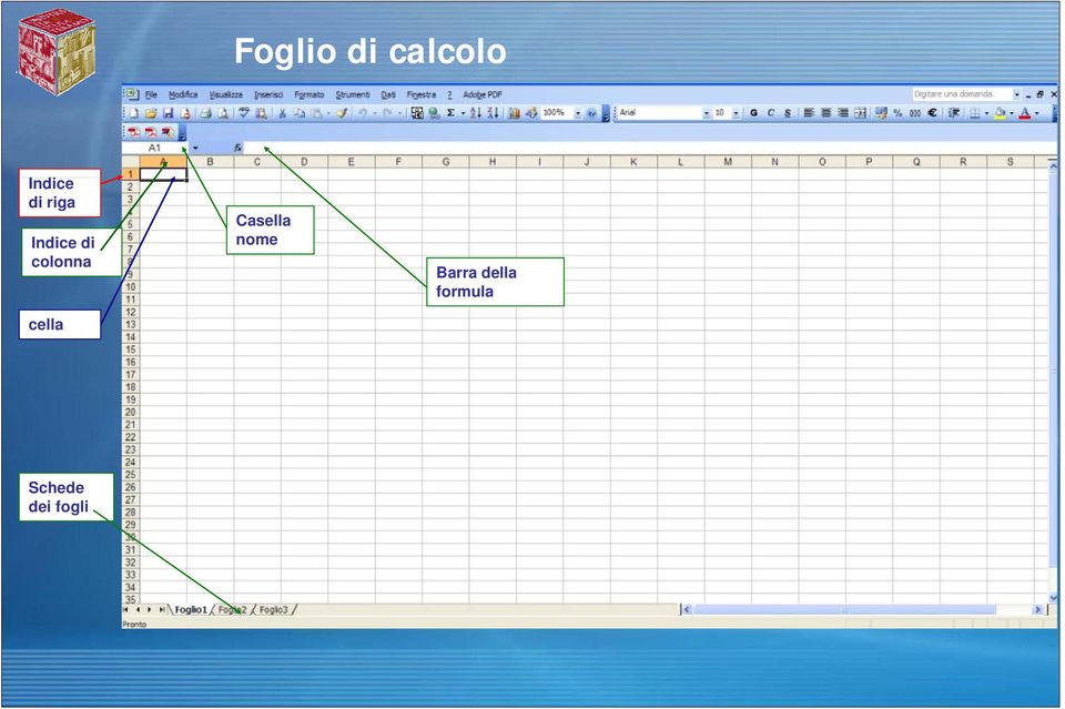 cella Casella nome Barra