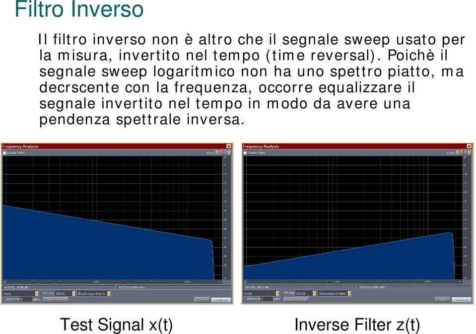 Poichè il segnale sweep logaritmico non ha uno spettro piatto, ma decrscente con la