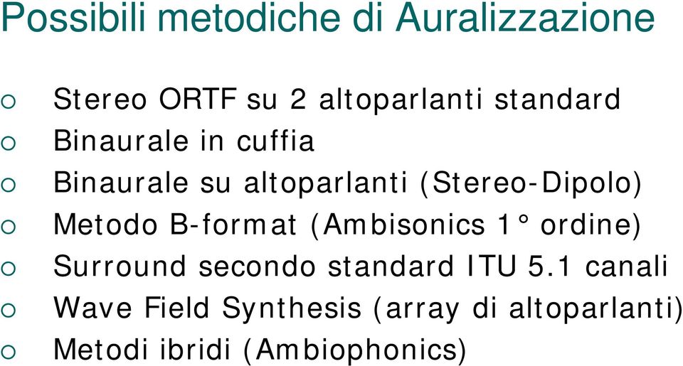 Metodo B-format (Ambisonics 1 ordine) Surround secondo standard ITU 5.