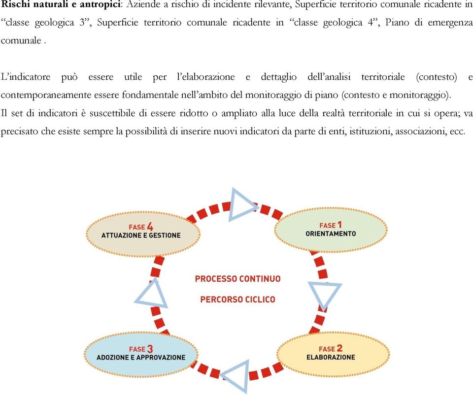 L indicatore può essere utile per l elaborazione e dettaglio dell analisi territoriale (contesto) e contemporaneamente essere fondamentale nell ambito del monitoraggio