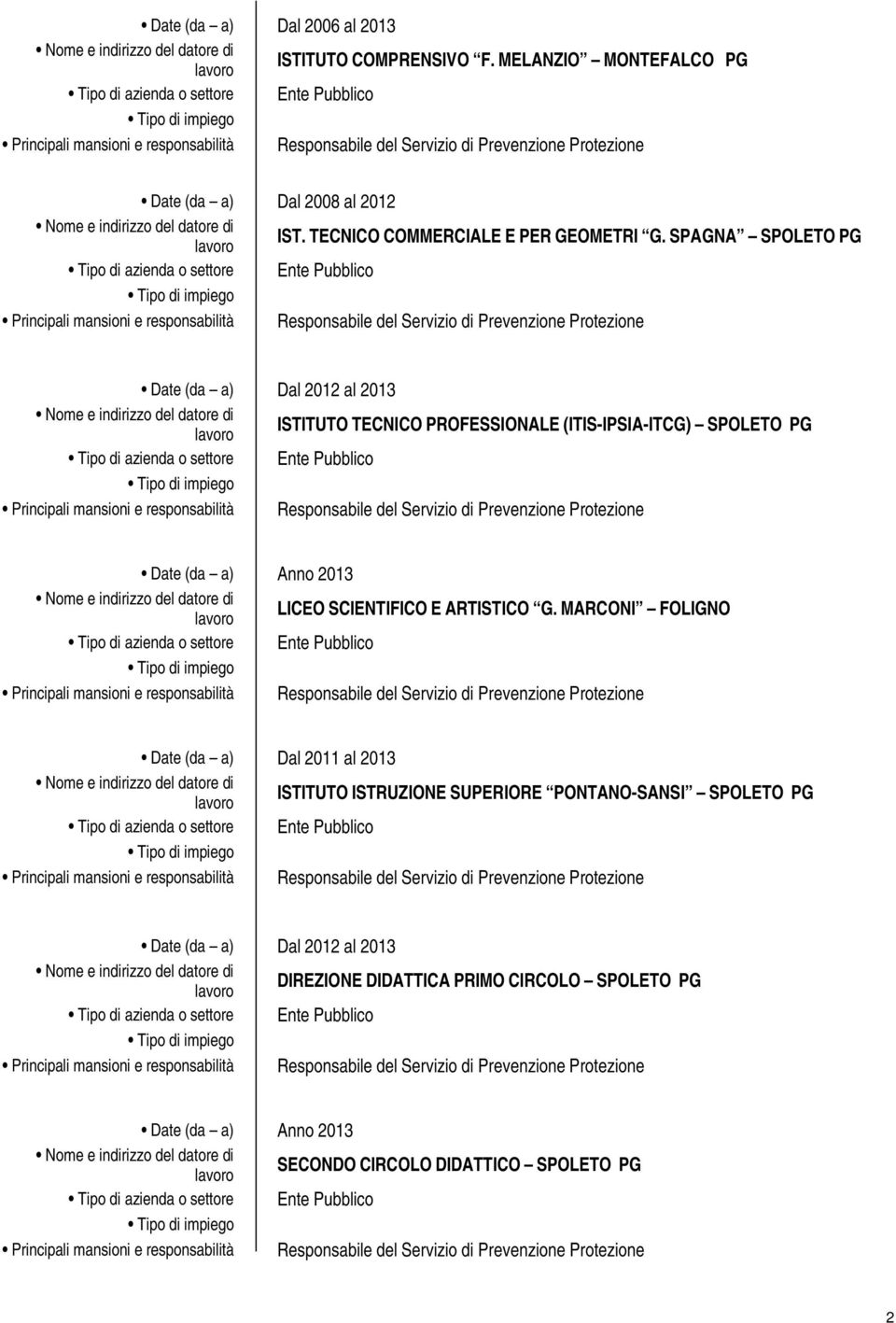 SPAGNA SPOLETO PG Date (da a) Dal 2012 al 2013 ISTITUTO TECNICO PROFESSIONALE (ITIS-IPSIA-ITCG) SPOLETO PG LICEO SCIENTIFICO