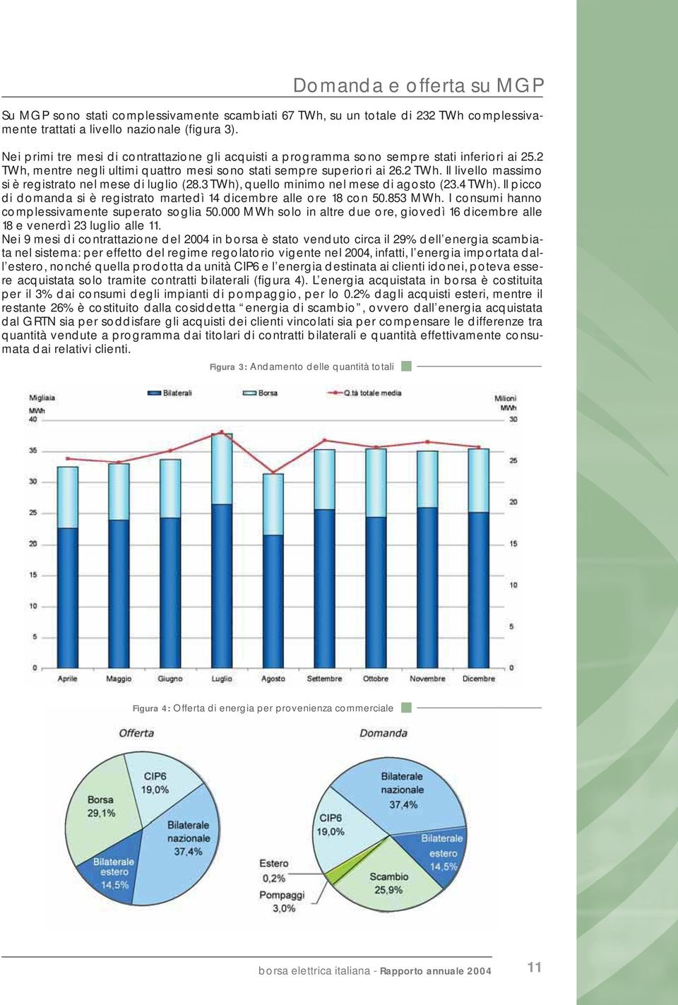 3 TWh), quello minimo nel mese di agosto (23.4 TWh). Il picco di domanda si è registrato martedì 14 dicembre alle ore 18 con 50.853 MWh. I consumi hanno complessivamente superato soglia 50.