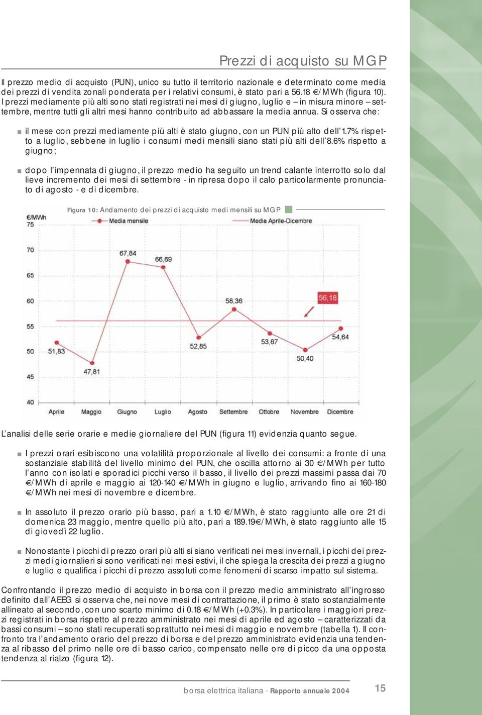 I prezzi mediamente più alti sono stati registrati nei mesi di giugno, luglio e in misura minore settembre, mentre tutti gli altri mesi hanno contribuito ad abbassare la media annua.