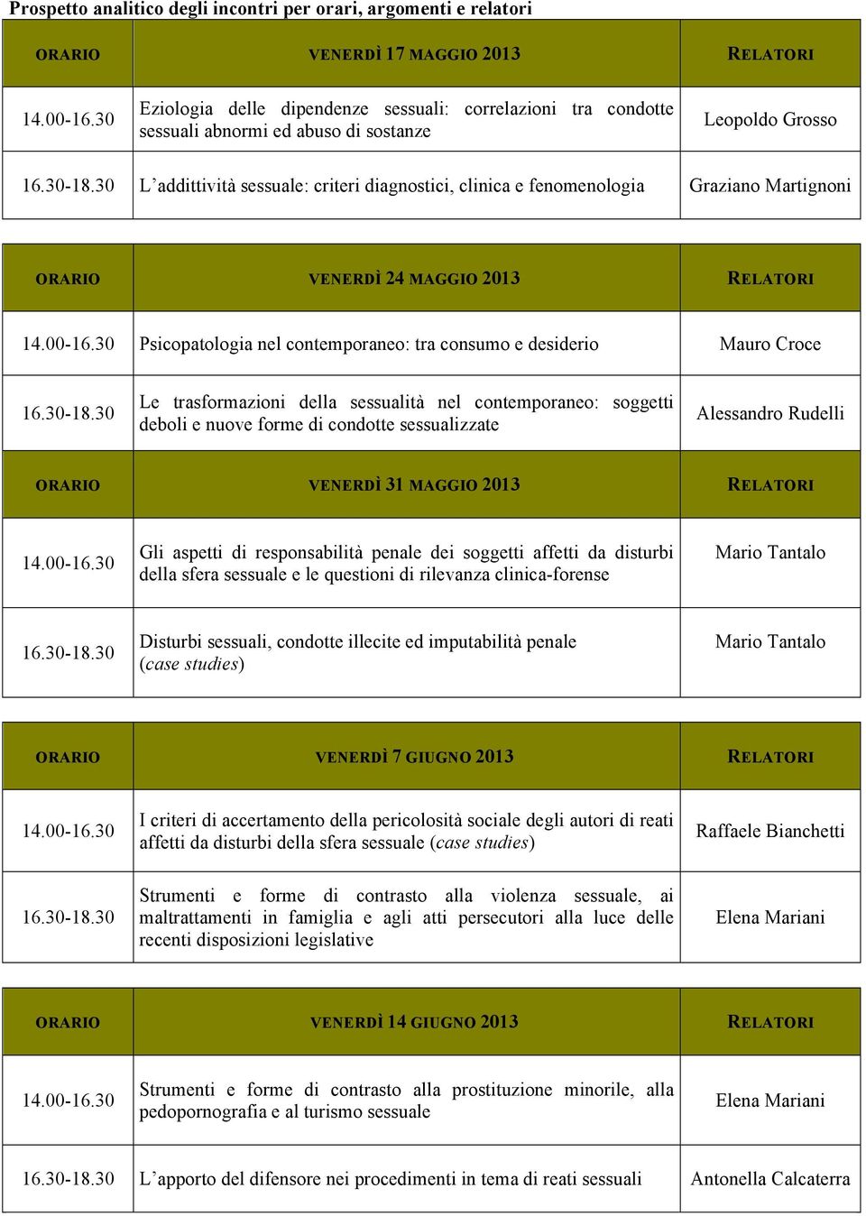 e desiderio Mauro Croce Le trasformazioni della sessualità nel contemporaneo: soggetti deboli e nuove forme di condotte sessualizzate Alessandro Rudelli ORARIO VENERDÌ 31 MAGGIO 2013 RELATORI Gli